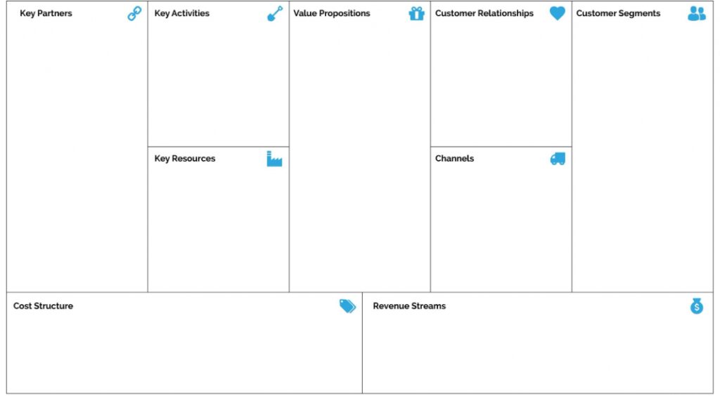 bisnis-model-canvas