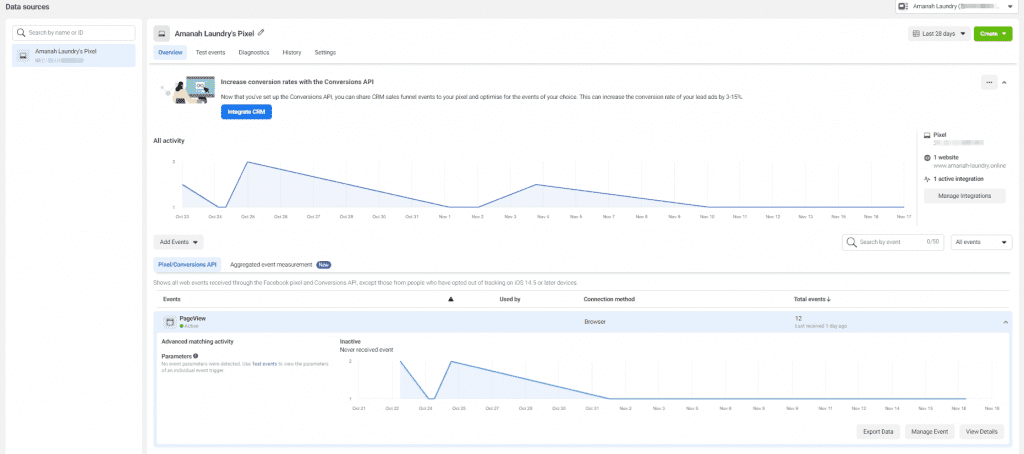 monitoring-performa-ads